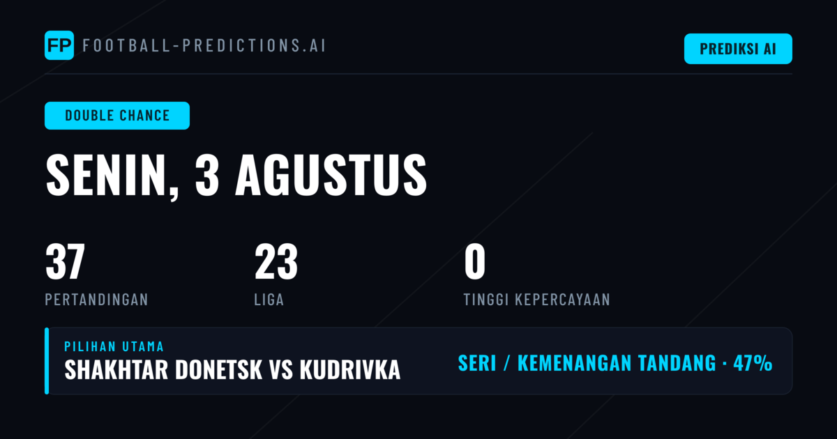 Preview Double Chance: Puluhan Pertandingan Menanti pada Medio Awal Agustus