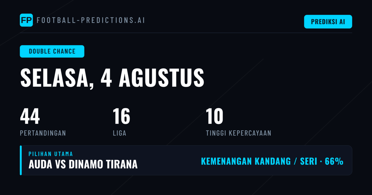 Top DC Picks untuk 4 Aug 2026