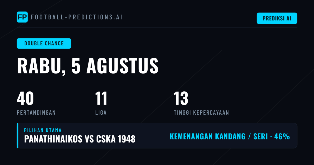Top DC Picks untuk 5 Aug 2026