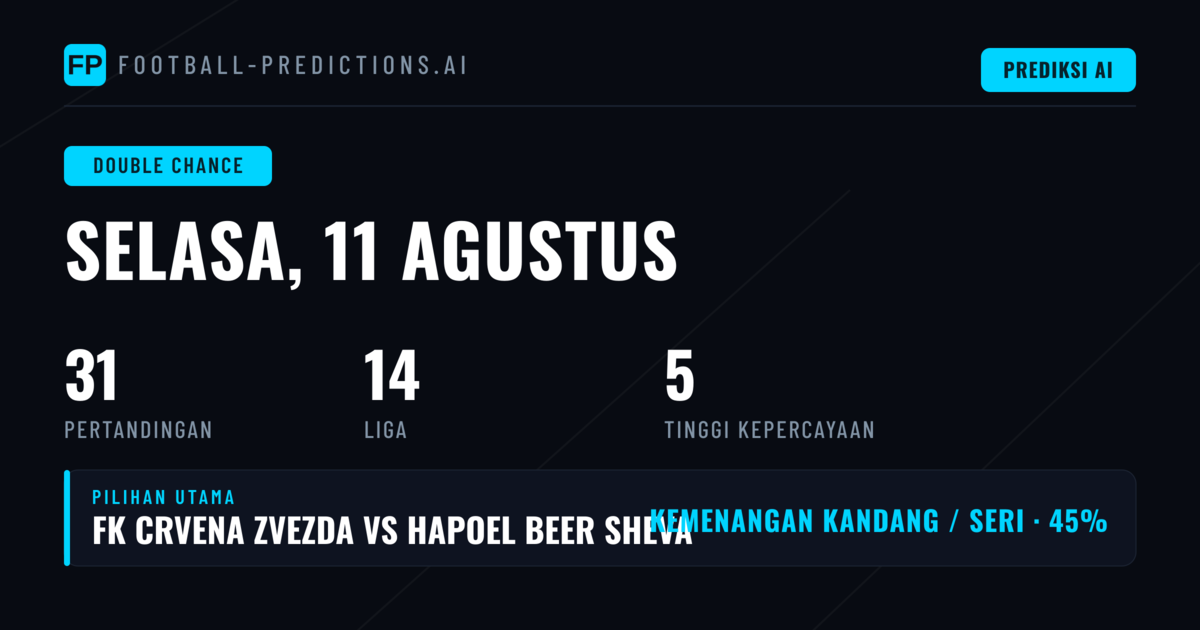 31 Prediksi DC Bola 11 Aug 2026, Peluang Ganda Menang