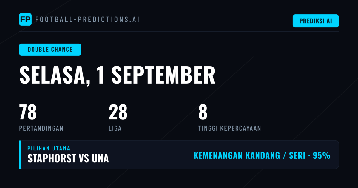 Top DC Picks 1 Sep 2026
