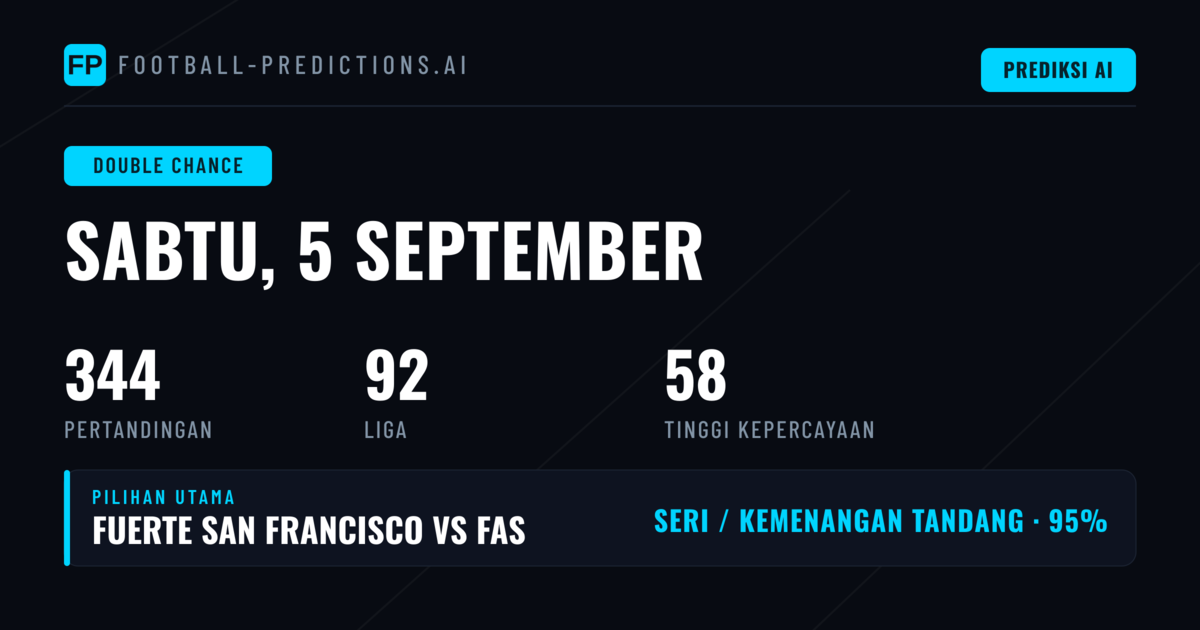 Top DC Picks untuk 5 Sep 2026