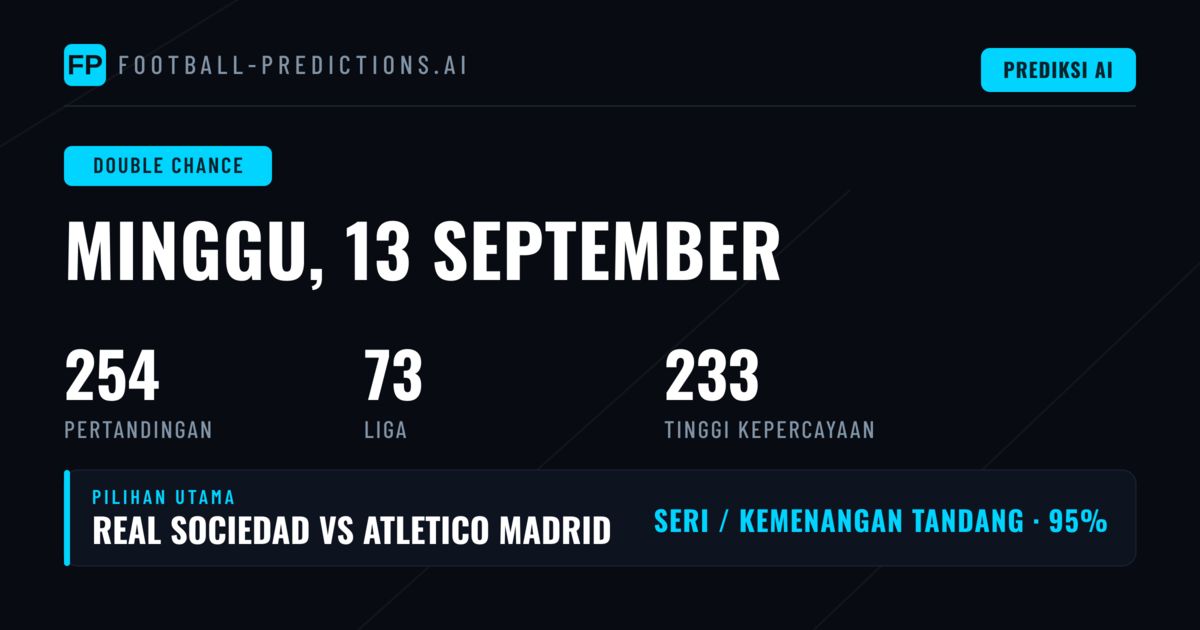 Top DC Picks 13 Sep 2026