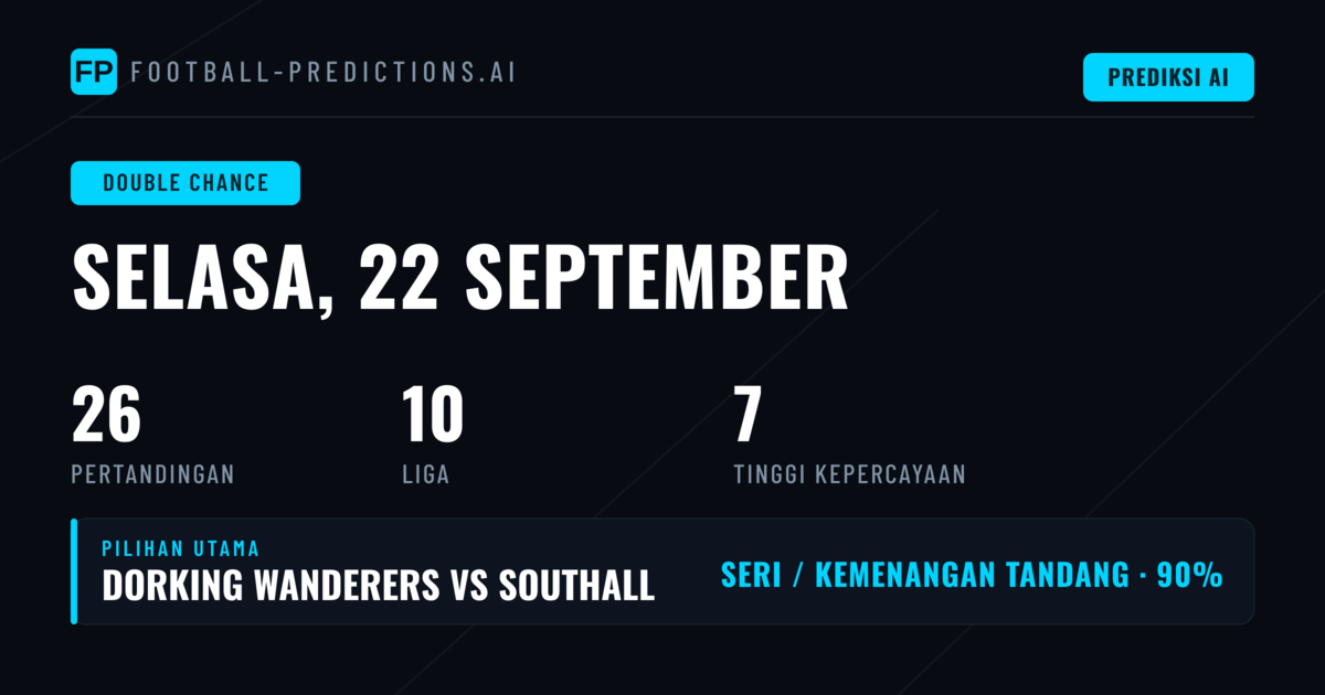 Top DC Picks untuk 22 Sep 2026