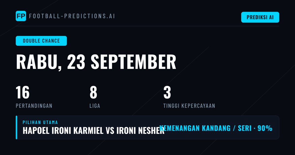 Rekomendasi DC Teratas