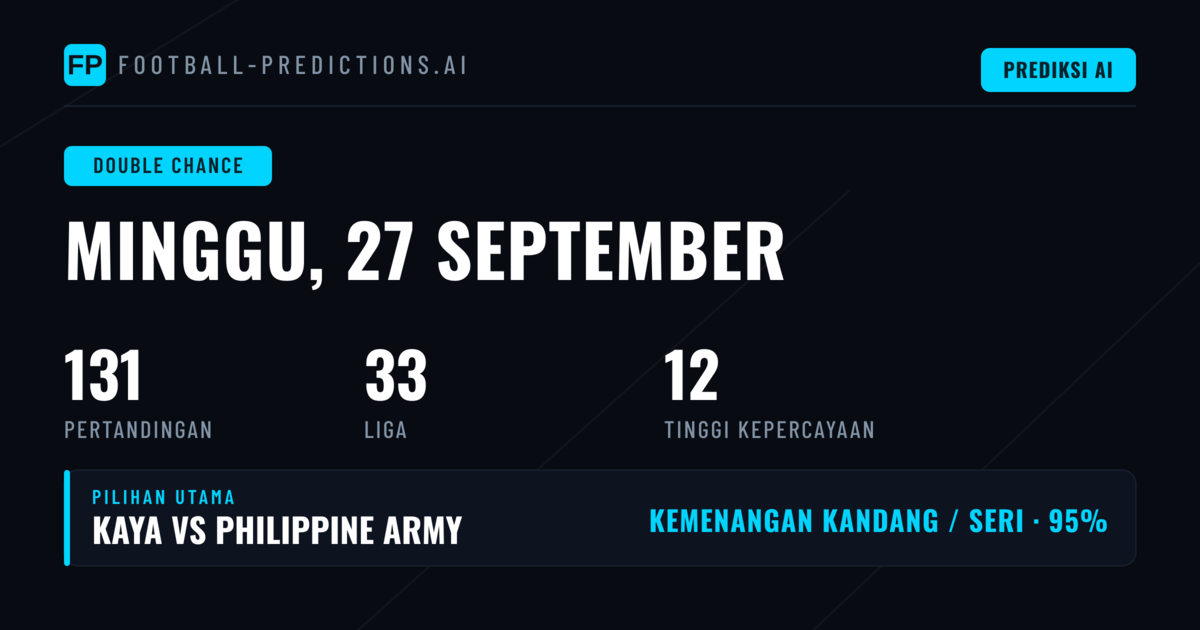 Top DC Picks untuk 27 Sep 2026