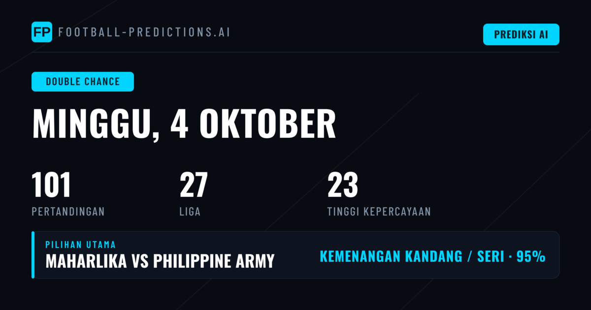 Top DC Picks 4 Okt 2026