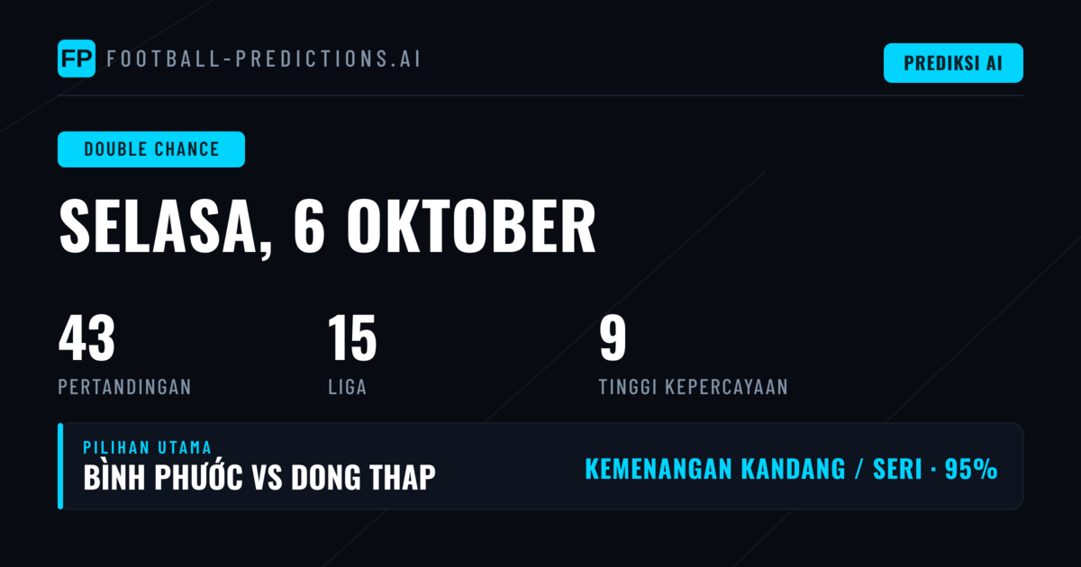 Pilihan DC Unggulan untuk 6 Okt 2026