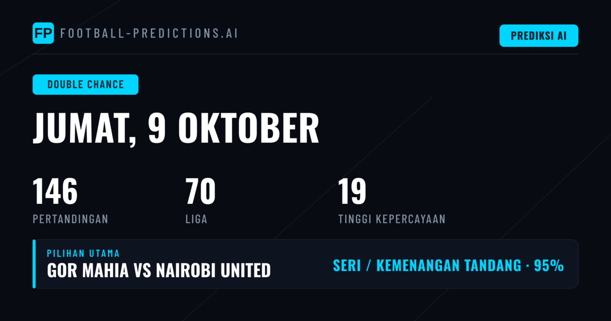 Top DC Picks untuk 9 Oct 2026