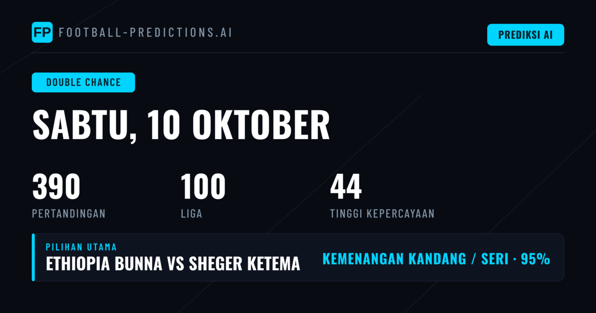 Pilihan DC Unggulan untuk 10 Okt 2026