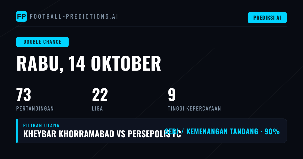 Top DC Picks untuk 14 Okt 2026