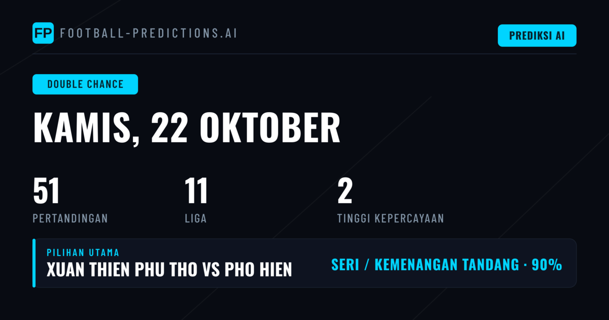 Pilihan Utama DC untuk 22 Oktober 2026