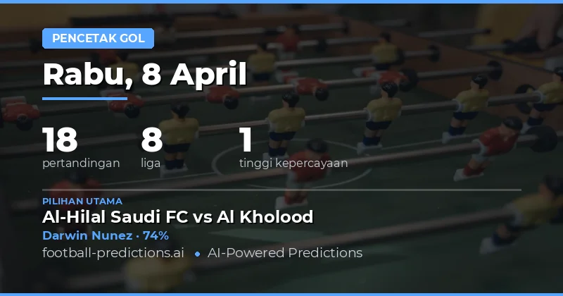 Prediksi Pencetak Gol Kapan Saja 8 April 2026