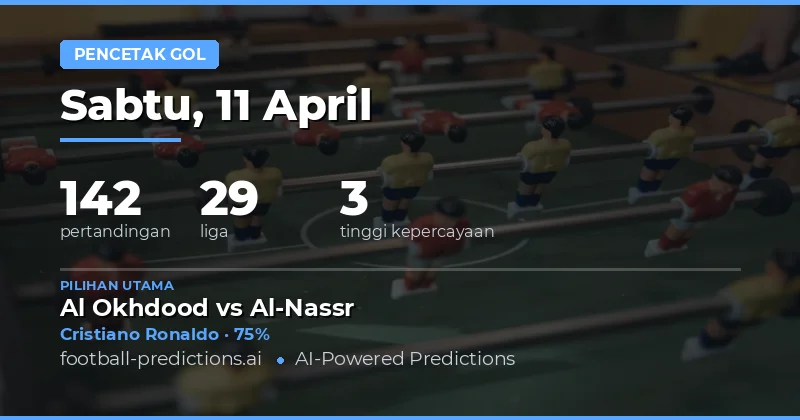 Prediksi Pencetak Gol Kapan Saja 11 April 2026