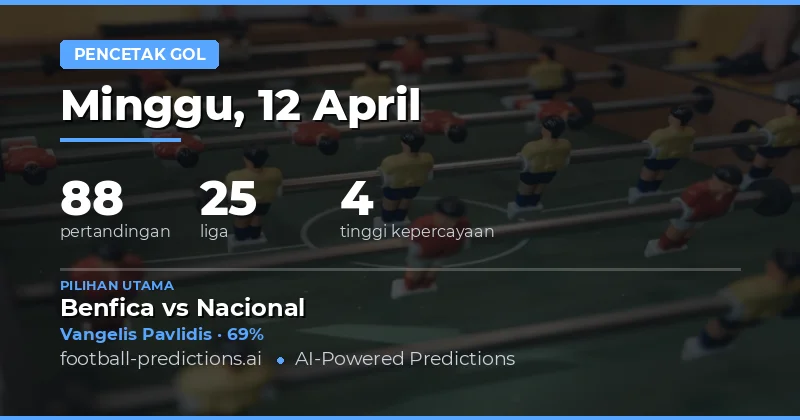 Prediksi Pemain yang Berpotensi Menjadi Pencetak Gol Kapan Saja