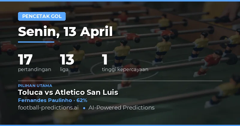 Prediksi Pencetak Gol Kapan Saja 13 April 2026