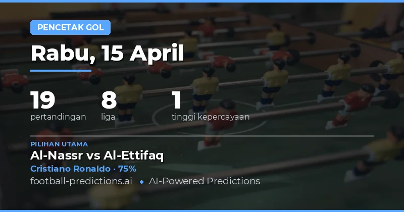 Prediksi Pemain yang Berpotensi Mencetak Gol di Pertandingan Hari Ini