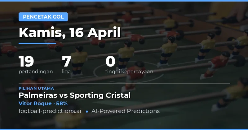 Prediksi Pencetak Gol Hari Ini 16 April 2026