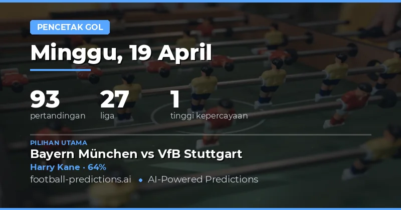 Prediksi Pemain yang Mungkin Cetak Gol dalam Pertandingan Hari Ini