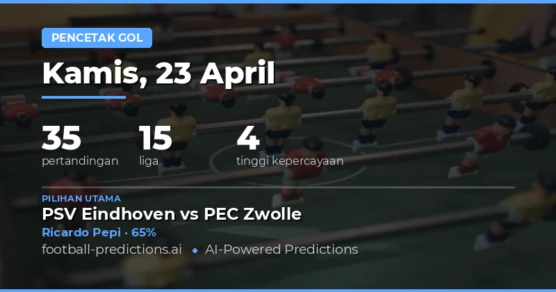 Prediksi Pencetak Gol Hari Ini