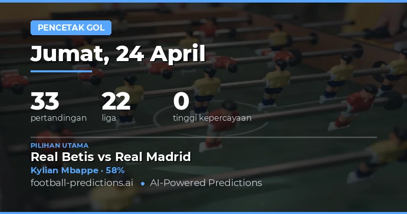 Analisis Mendalam Papan Skor Hari Ini