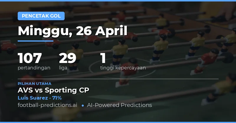 Analisis Mendalam Pencetak Gol untuk 107 Pertandingan Hari Ini