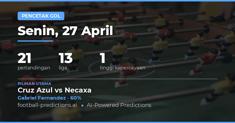 Prediksi Pencetak Gol Kapan Saja 27 April 2026