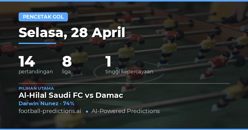 Prediksi Pencetak Gol Mana Saja 28 April 2026