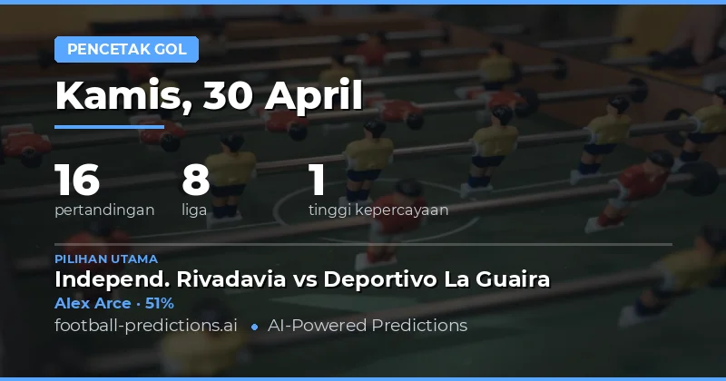 Prediksi Pencetak Gol Anytime untuk 16 Pertandingan Hari Ini