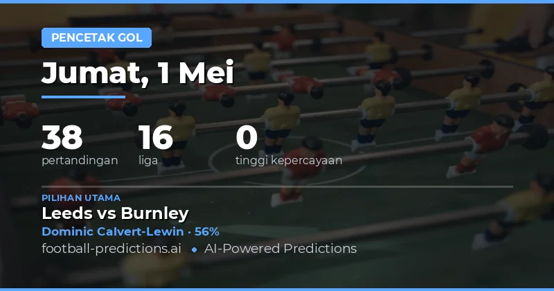 Panduan Lengkap Prediksi Pencetak Gol Apapun untuk Pertandingan 1 Mei 2026
