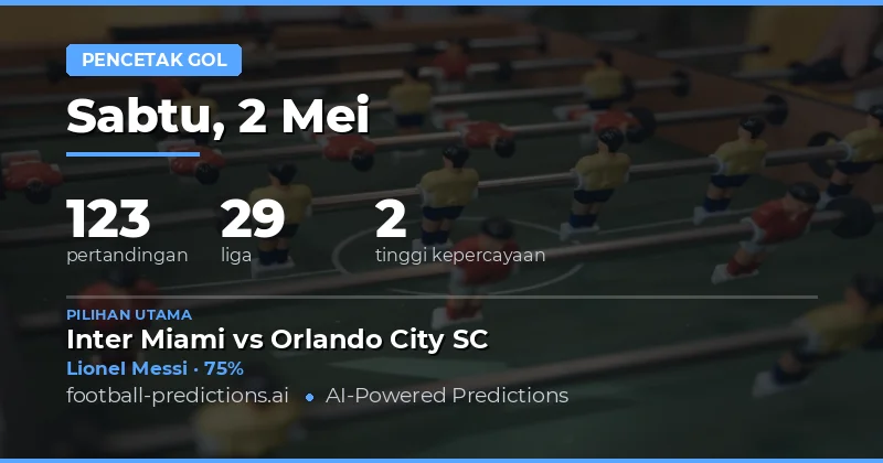 Panduan Lengkap Prediksi Pencetak Gol Kapan Saja