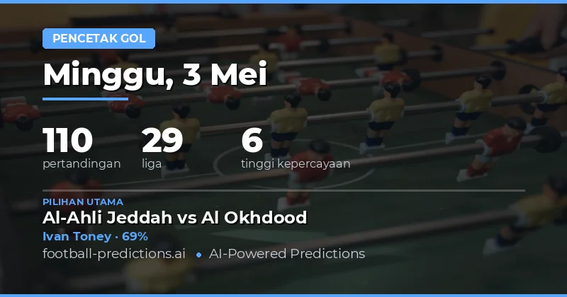Panduan Lengkap Prediksi Pencetak Gol Apapun untuk Pertandingan Hari Ini