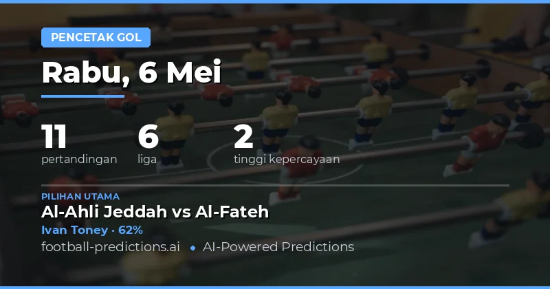 Prediksi Pencetak Gol Kapan Saja: Tinjauan Pertandingan Hari Ini