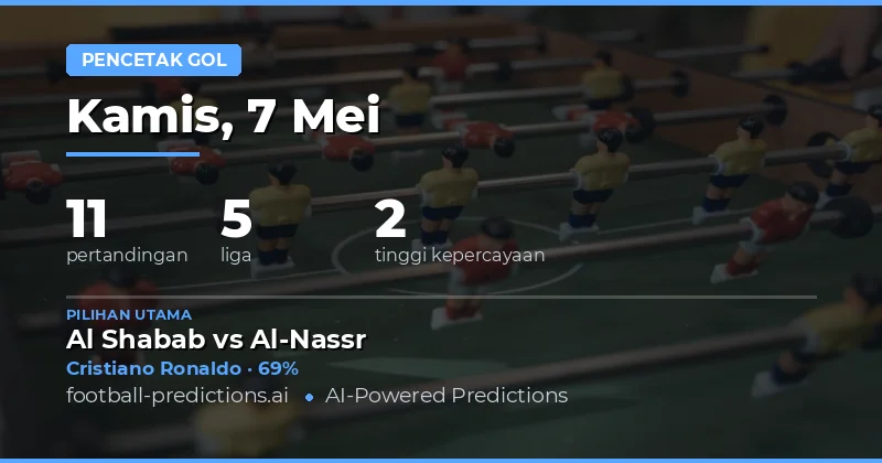 Prediksi Pencetak Gol Apa Saja untuk Pertandingan 7 Mei 2026