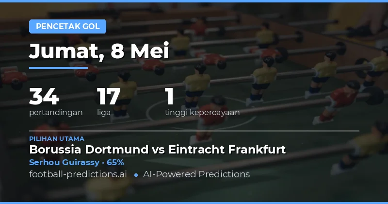 Prediksi Pencetak Gol Anytime Terbaik untuk 8 Mei 2026