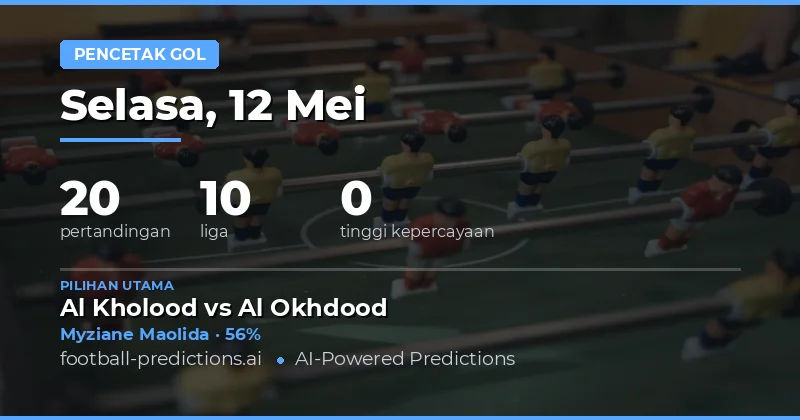 Panduan Lengkap Prediksi Pencetak Gol 12 Mei 2026