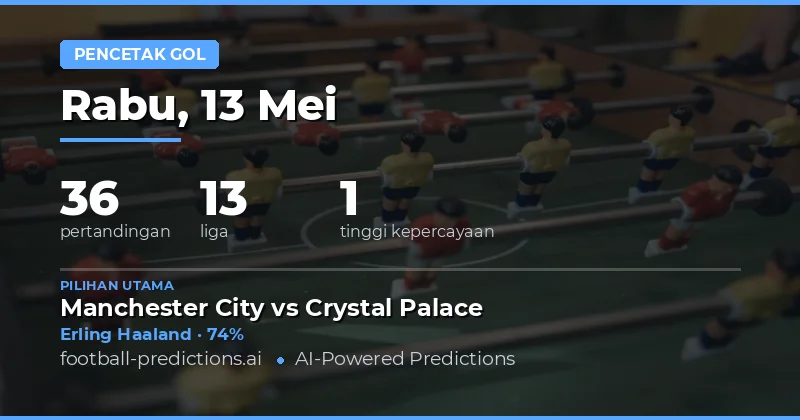 Prediksi Pencetak Gol Kapan Saja untuk Pertandingan 13 Mei 2026