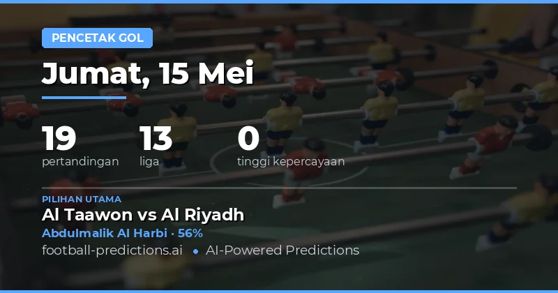 Prediksi Pencetak Gol Hari Ini: Tinjauan Umum Pertandingan 15 Mei 2026
