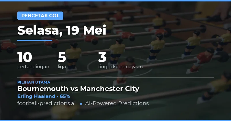 Prediksi Pencetak Gol Apa Saja Terbaik 19 Mei 2026