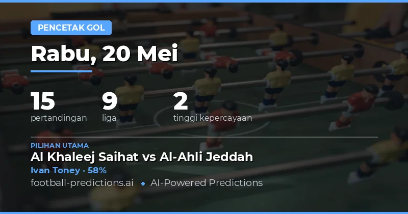 Panduan Lengkap Prediksi Pencetak Gol Kapan Saja untuk Minggu Ini