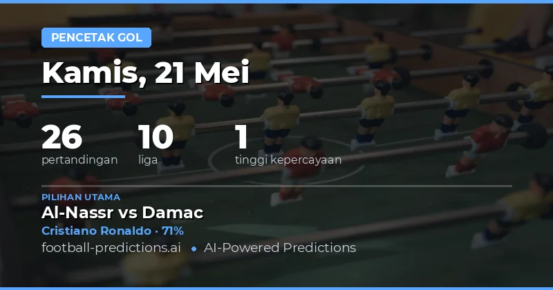 Panduan Lengkap Prediksi Pencetak Gol Hari Ini