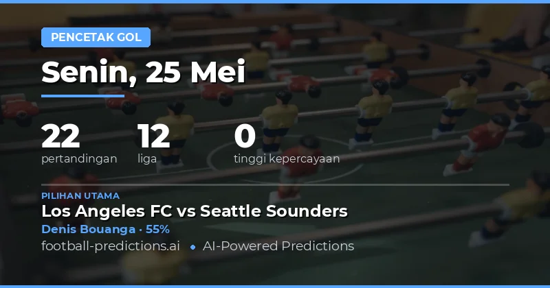 Prediksi Pencetak Gol Harian: Tinjauan Pertandingan 25 Mei 2026