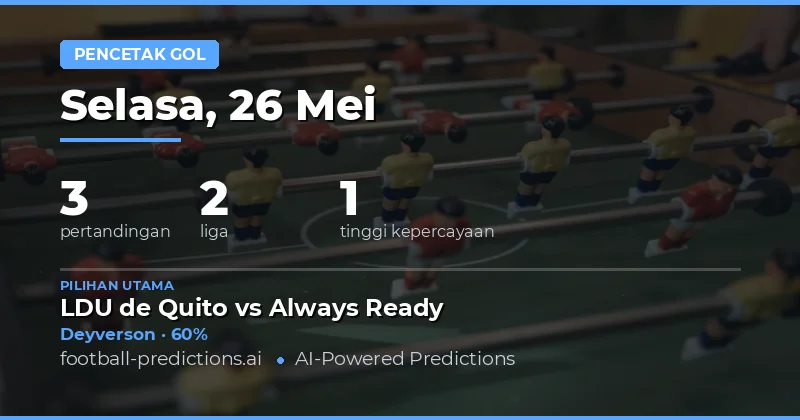Prediksi Pencetak Gol Utama Hari Ini