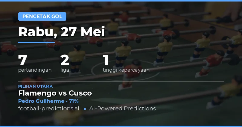 Panduan Lengkap Prediksi Pencetak Gol Apapun Hari Ini