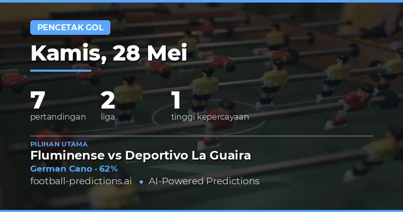 Panduan Lengkap Prediksi Pencetak Gol Hari Ini