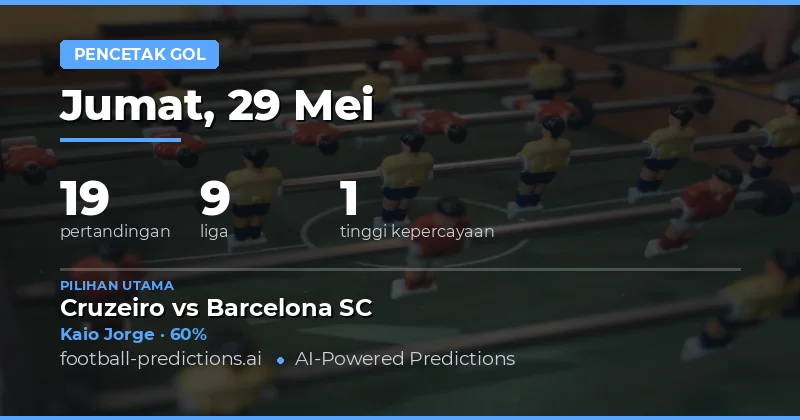 Panduan Lengkap Prediksi Pencetak Gol Harian