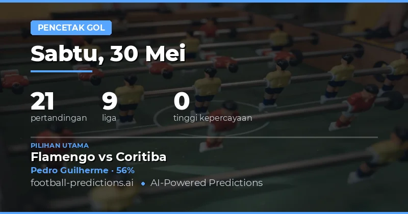 Prediksi Pencetak Gol Terbaik untuk Pertandingan 30 Mei 2026