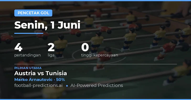 Mengapa Prediksi Anytime Goalscorer Jadi Sorotan pada 1 Juni 2026