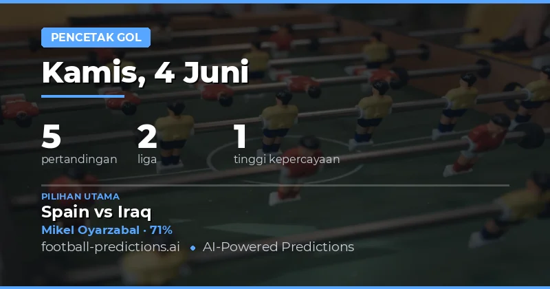Preview Pertandingan dan Tips Pencetak Gol