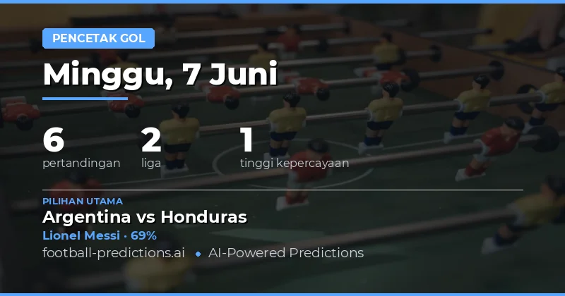 Preview Anytime Goalscorer: 6 Pertandingan yang Layak Dicek